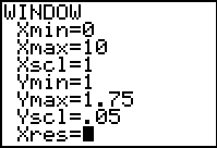 The calculator window screen is displayed.  The x-min is 0, x-max is 10, with a scale of 1.  The y-min is 1, the y-max is 1.75 with a scale of 0.05.