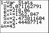 A screenshot from the graphing calculator. It displays one variable statistics results. X bar equals 5.071162791. The sum of x is 218.06. The sum of x squared is 1362.847. S x is 2.473811604. Sigma x is 2.44487714. n is 43.