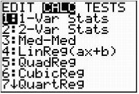 A screenshot from the graphing calculator. The screen displays the Calcuate menu. The options are 1: 1 variable statistics, 2: 2 variable statistics, 3: median median, 4: Linear regression, 5: quadratic regression, 6: cubic regression, 7: quartic regression