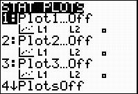 A screen shot from the graphing calculator. The Stat Plot menu is shown. All four plots are off.