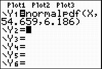 A screenshot from the graphing calculator is shown. The y equals menu is displayed. The y one line has the command normal p d f parenthesis x comma 54.659 comma 6.186 parenthesis entered. The remaining y equals lines are blank