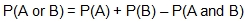 the probability of A or B equals the probability of A plus the probability of B occurring minus the probability of A and B. 