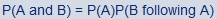 the probability of A and B equals the probability of A times the probability of B once event A has occurred.
