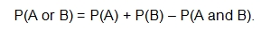 the probability of A or B equals the probability of A plus the probability of B minus the probability of A and B.