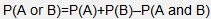 The probability of a or b equals the probability of a plus the probability of b minus the probability of a and b.