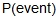 the probability of an event