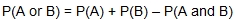 the probability of A or B equals the probability  of A plus the probability of B minus the probability of both A and B.